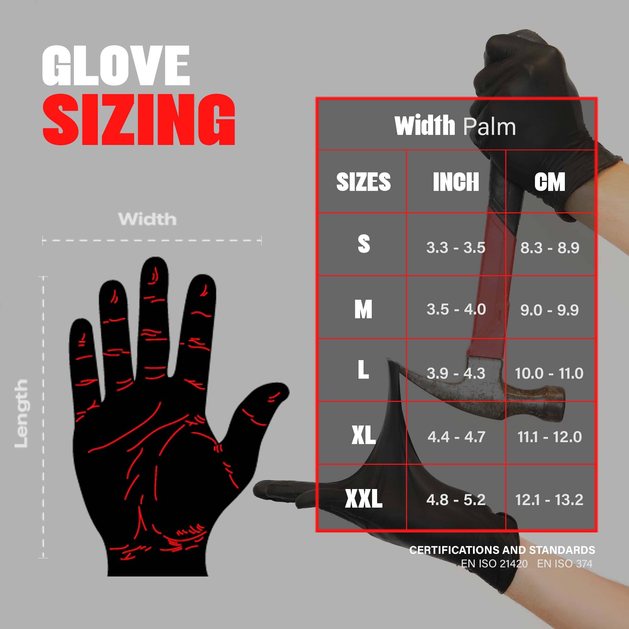 GripXX - Industrial Black Nitrile Gloves - 4 Mil – London Labs
