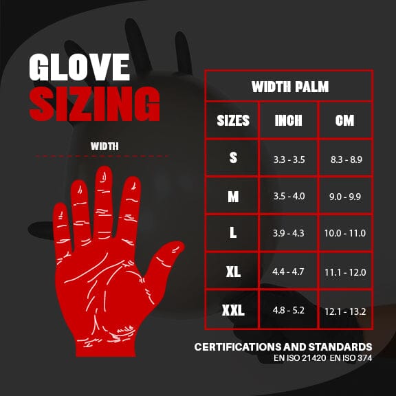 クロ GripXX - Heavy Duty Black Nitrile Gloves - 6 Mil – London Labs