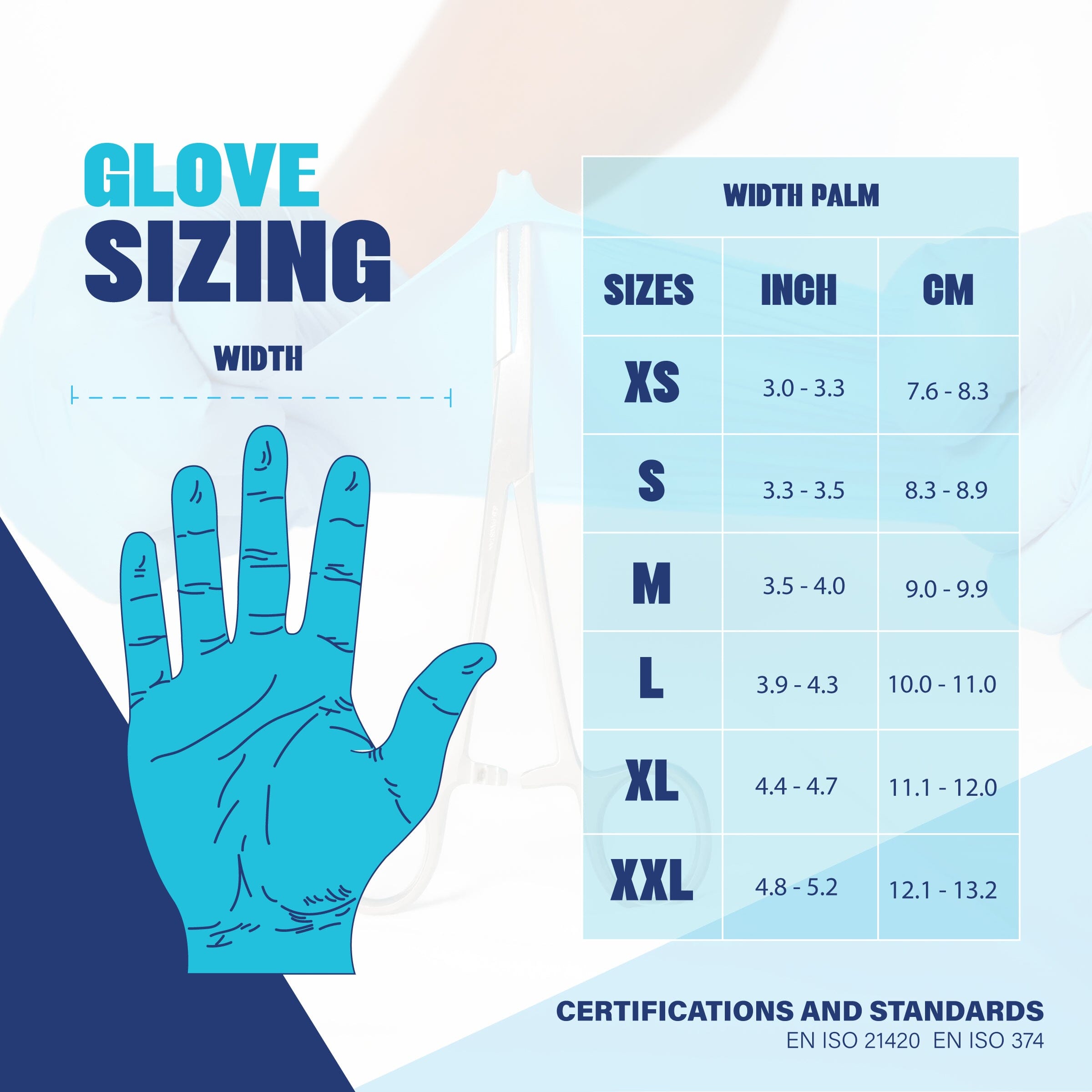 Synsafe Blue 4 Mil Nitrile Gloves - 100, 200 & 1000 Count – London